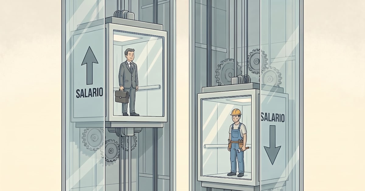 Once distritos del país quedan por debajo de la línea de la Canasta Básica Total con sueldos formales privados